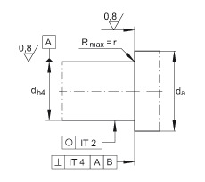 �����ǽ��|���S�� ZKLF1560-2RS, �p����ᔰ��b���ɂȴ��ܷ�