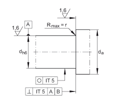 �����ǽ��|���S�� ZKLF3590-2RS-PE, ���ӵĹ���p����ᔰ��b���ɂ�(c��)���ܷ�