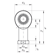�U���S�� GIL17-DO, ���� DIN ISO 12 240-4 �˜ʣ����������ݼy����S�o
