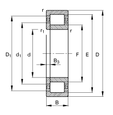�A���L���S�� NUP2204-E-TVP2, ����(j��) DIN 5412-1 �˜ʵ���Ҫ�ߴ�, ��λ�S��, �ɷ��x, �����ּ�