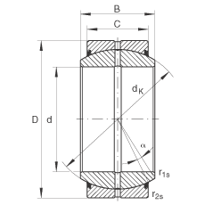 �P���S�� GE40-DO-2RS, ���� DIN ISO 12 240-1 �˜�, ��S�o���ɂȴ��ܷ�