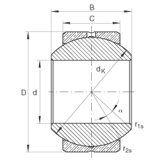 �P(gu��n)��(ji��)�S�� GE8-PB, ����(j��) DIN ISO 12 240-1 ��(bi��o)��(zh��n)���ߴ�ϵ�� K����S�o