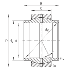 �P���S�� GE12-LO, ���� DIN ISO 12 240-1 �˜ʣ���S�o