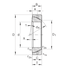 �ǽ��|�P���S�� GE120-SX, ���� DIN ISO 12 240-2 �˜ʣ���S�o