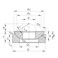 �����P���S�� GE12-AX, ���� DIN ISO 12 240-3 �˜ʣ���S�o