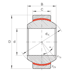 �P(gu��n)��(ji��)�S�� GE12-FW, ����(j��) DIN ISO 12 240-1 ��(bi��o)��(zh��n)����S�o(h��)