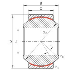 �P��(ji��)�S�� GE20-PW, ���� DIN ISO 12 240-1 �˜ʣ��ߴ�ϵ�� K����S�o