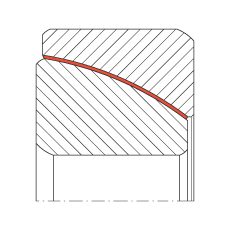 �ǽ��|�P���S�� GE45-SW, ���� DIN ISO 12 240-2 �˜ʣ���S�o
