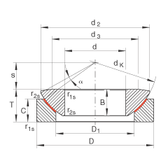 �����P���S�� GE40-AW, ���� DIN ISO 12 240-3 �˜ʣ���S�o