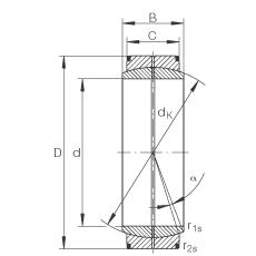 �P���S�� GE40-DO, ���� DIN ISO 12 240-1 �˜ʣ���S�o