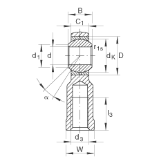 �U���S�� GIKL18-PB, ���� DIN ISO 12 240-4 �˜ʣ����������ݼy����S�o