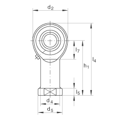 �U���S�� GIKL18-PB, ���� DIN ISO 12 240-4 �˜ʣ����������ݼy����S�o