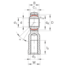 �U���S�� GIKL30-PW, ���� DIN ISO 12 240-4 �˜ʣ����������ݼy����S�o