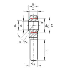 �U���S�� GAKR25-PW, ���� DIN ISO 12 240-4 �˜ʣ����������ݼy����S�o