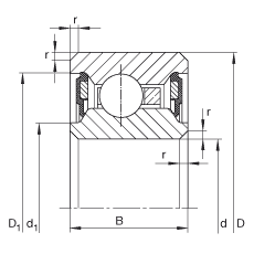 �������S�� CSCU065-2RS, ������S�������C���p���ܷ⣬�\�Мض� -25��C �� +120��C