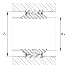 �P���S�� GE40-FO-2RS, ���� DIN ISO 12 240-1 �˜�, ��S�o���ɂȴ��ܷ�