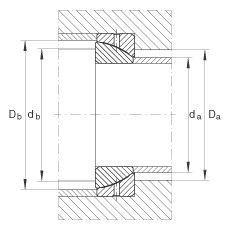 �ǽ��|�P���S�� GE120-SX, ���� DIN ISO 12 240-2 �˜ʣ���S�o