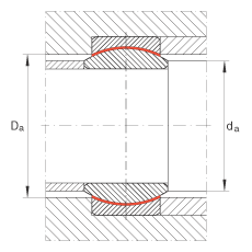 �P(gu��n)��(ji��)�S�� GE10-UK, ����(j��) DIN ISO 12 240-1 ��(bi��o)��(zh��n)����S�o