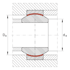 �P(gu��n)��(ji��)�S�� GE12-FW, ����(j��) DIN ISO 12 240-1 ��(bi��o)��(zh��n)����S�o(h��)
