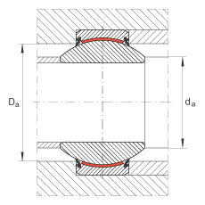 �P(gu��n)��(ji��)�S�� GE35-FW-2RS, ����(j��) DIN ISO 12 240-1 ��(bi��o)��(zh��n), ��S�o(h��)���ɂ�(c��)���ܷ�