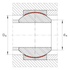�P��(ji��)�S�� GE20-PW, ���� DIN ISO 12 240-1 �˜ʣ��ߴ�ϵ�� K����S�o