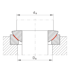 �����P���S�� GE40-AW, ���� DIN ISO 12 240-3 �˜ʣ���S�o