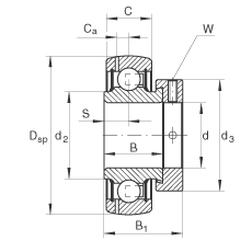 ���������S�� GRAE20-NPP-B, ������Ȧ��ƫ���iȦ��λ�� �ɂ� P ���ܷ�