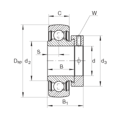 ���������S�� RALE20-NPP-B, ������Ȧ��ƫ���iȦ��λ�� �ɂ� P ���ܷ�