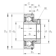 ���������S�� RAE35-NPP-NR, �A����Ȧ��ƫ���iȦ��λ�� ��Ȧ���ۣ��ɂ� P ���ܷ�