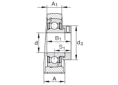 ֱ��ʽ�S������Ԫ PASE1, �T�F�S���������������S�������� ABMA 15 - 1991, ABMA 14 - 1991, ISO3228 ����ƫ�ľo���h��P���ܷ⣬Ӣ��