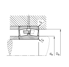 �{�ĝL���S�� 22244-B-MB, ���� DIN 635-2 �˜ʵ���Ҫ�ߴ�